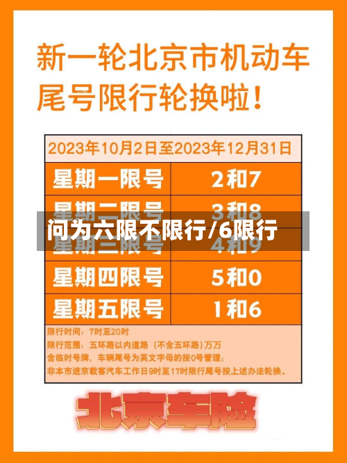 问为六限不限行/6限行-第2张图片