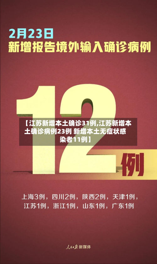 【江苏新增本土确诊31例,江苏新增本土确诊病例23例 新增本土无症状感染者11例】