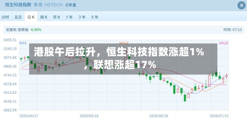 港股午后拉升	，恒生科技指数涨超1%，联想涨超17%-第2张图片