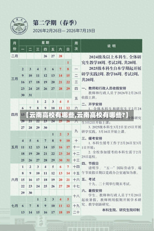 【云南高校有哪些,云南高校有哪些?】