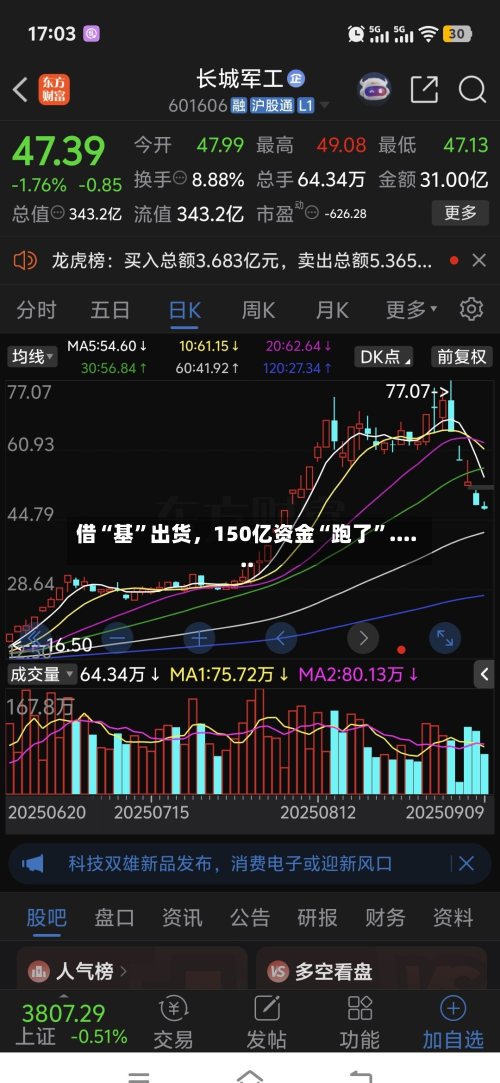 借“基	”出货，150亿资金“跑了”......-第3张图片