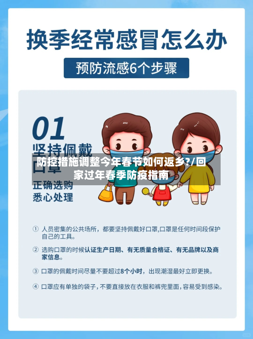 防控措施调整今年春节如何返乡?/回家过年春季防疫指南