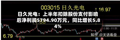日久光电：上半年扣除股份支付影响后净利润5794.90万元，同比增长5.84%-第2张图片