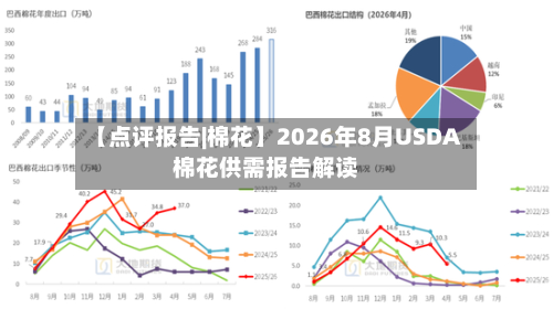 【点评报告|棉花】2026年8月USDA棉花供需报告解读-第2张图片