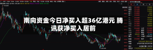 南向资金今日净买入超36亿港元 腾讯获净买入居前
