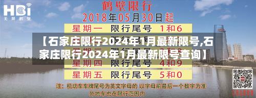 【石家庄限行2024年1月最新限号,石家庄限行2024年1月最新限号查询】