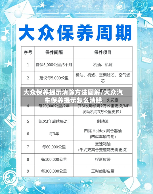 大众保养提示清除方法图解/大众汽车保养提示怎么清除-第2张图片
