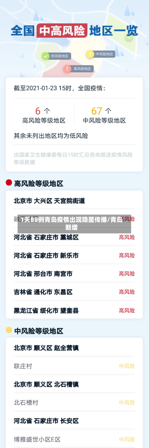 1天88例青岛疫情出现隐匿传播/青岛新增