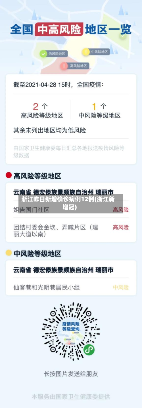 浙江昨日新增确诊病例12例(浙江新增冠)-第2张图片