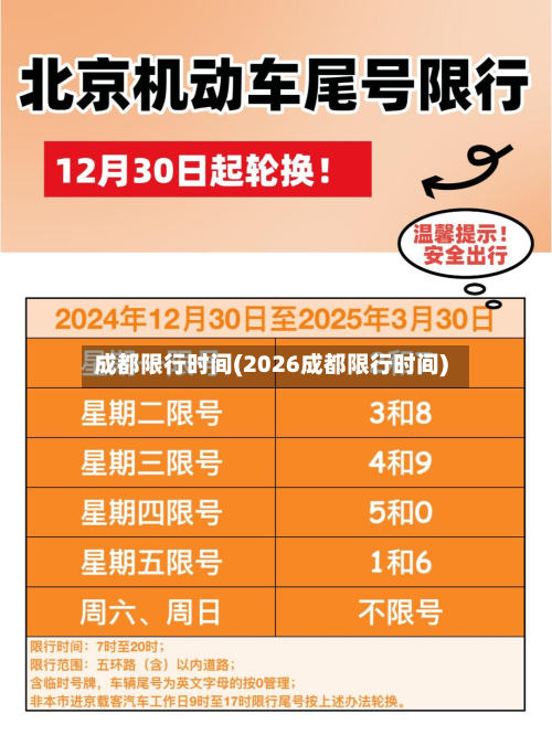 成都限行时间(2026成都限行时间)