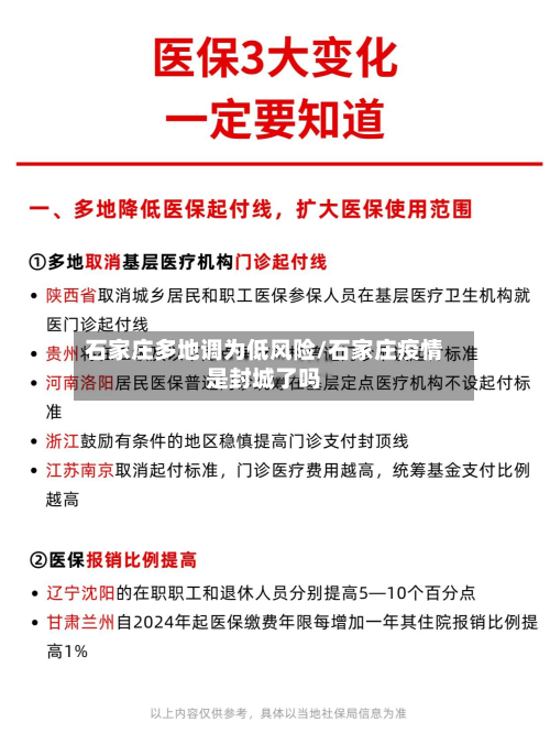 石家庄多地调为低风险/石家庄疫情是封城了吗
