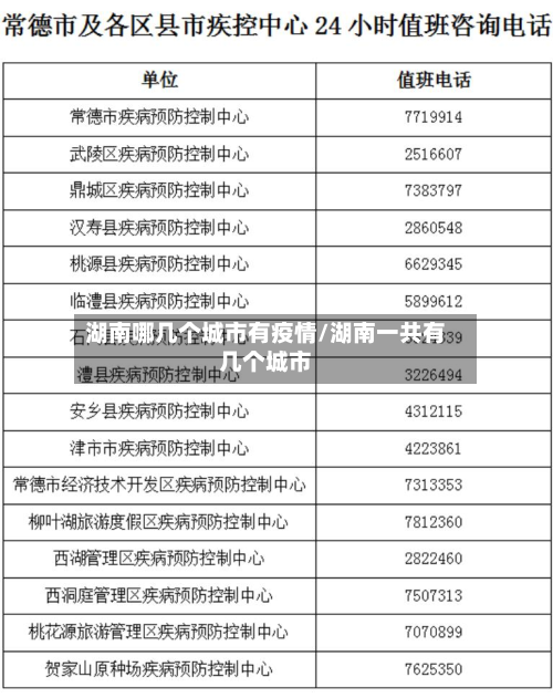 湖南哪几个城市有疫情/湖南一共有几个城市-第3张图片
