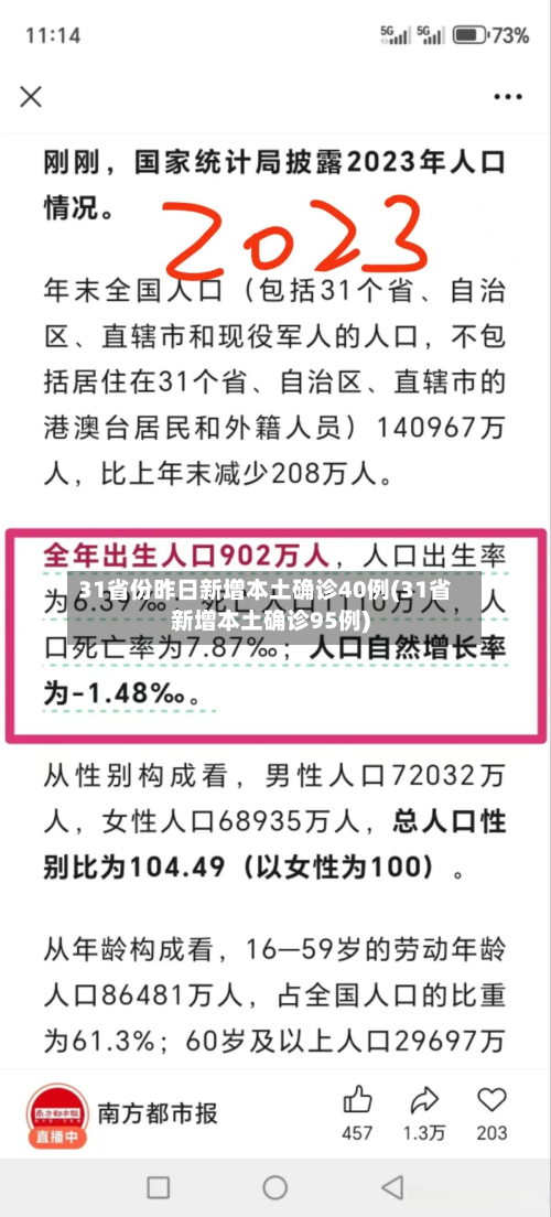 31省份昨日新增本土确诊40例(31省新增本土确诊95例)