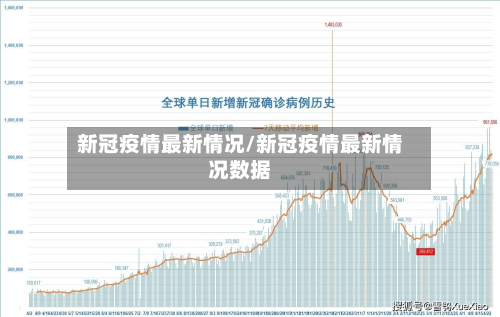 新冠疫情最新情况/新冠疫情最新情况数据