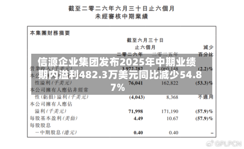 信源企业集团发布2025年中期业绩 期内溢利482.3万美元同比减少54.87%-第1张图片