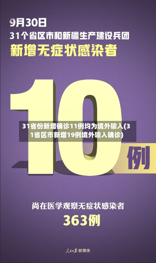 31省份新增确诊11例均为境外输入(31省区市新增19例境外输入确诊)