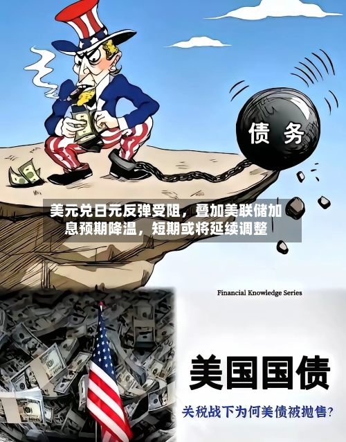 美元兑日元反弹受阻，叠加美联储加息预期降温，短期或将延续调整