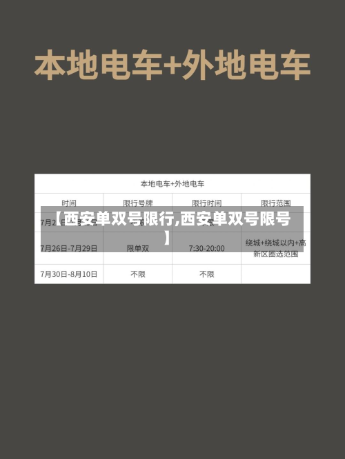 【西安单双号限行,西安单双号限号】-第3张图片
