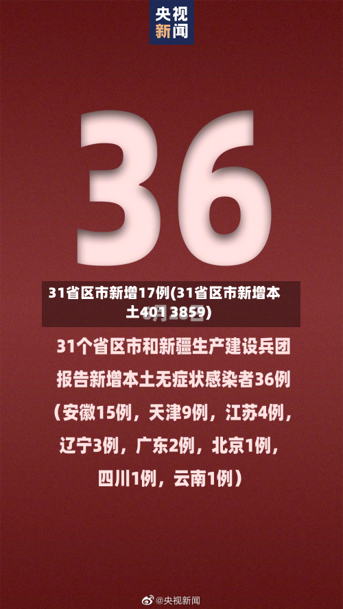 31省区市新增17例(31省区市新增本土401 3859)-第2张图片