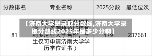 【济南大学是录取分数线,济南大学录取分数线2025年是多少分啊】-第2张图片