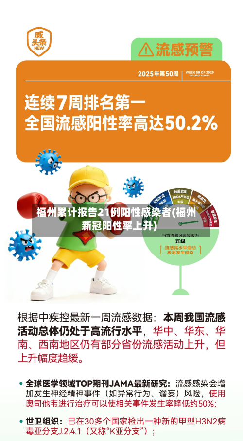 福州累计报告21例阳性感染者(福州新冠阳性率上升)-第2张图片