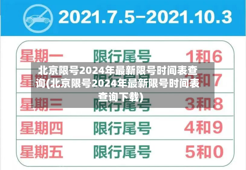 北京限号2024年最新限号时间表查询(北京限号2024年最新限号时间表查询下载)
