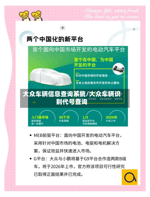大众车辆信息查询系统/大众车辆识别代号查询-第2张图片