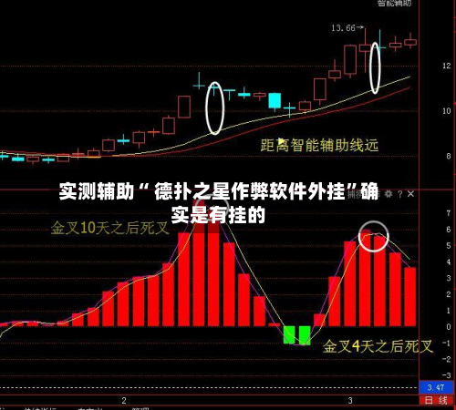 实测辅助“ 德扑之星作弊软件外挂”确实是有挂的