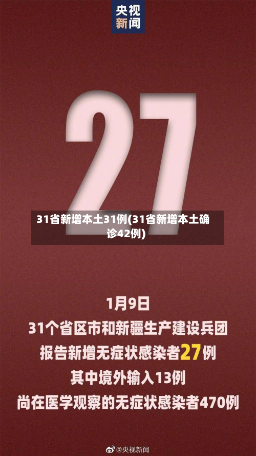 31省新增本土31例(31省新增本土确诊42例)