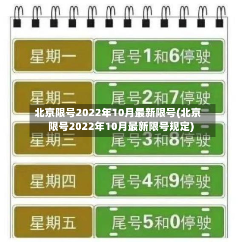 北京限号2022年10月最新限号(北京限号2022年10月最新限号规定)