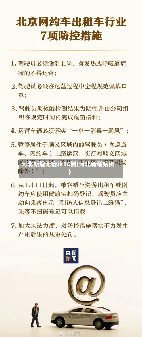 河北新增无症状16例(河北新增病例)
