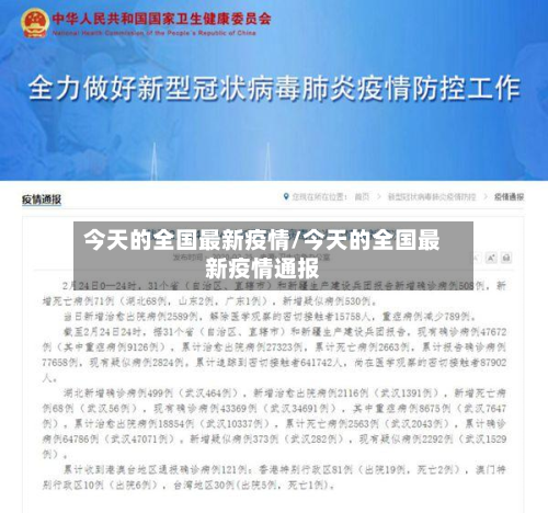 今天的全国最新疫情/今天的全国最新疫情通报