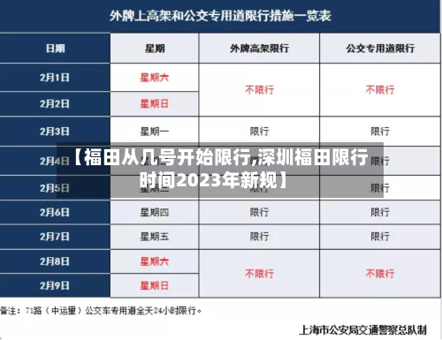 【福田从几号开始限行,深圳福田限行时间2023年新规】-第2张图片