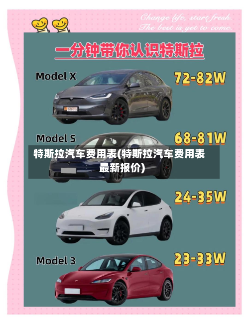 特斯拉汽车费用表(特斯拉汽车费用表最新报价)