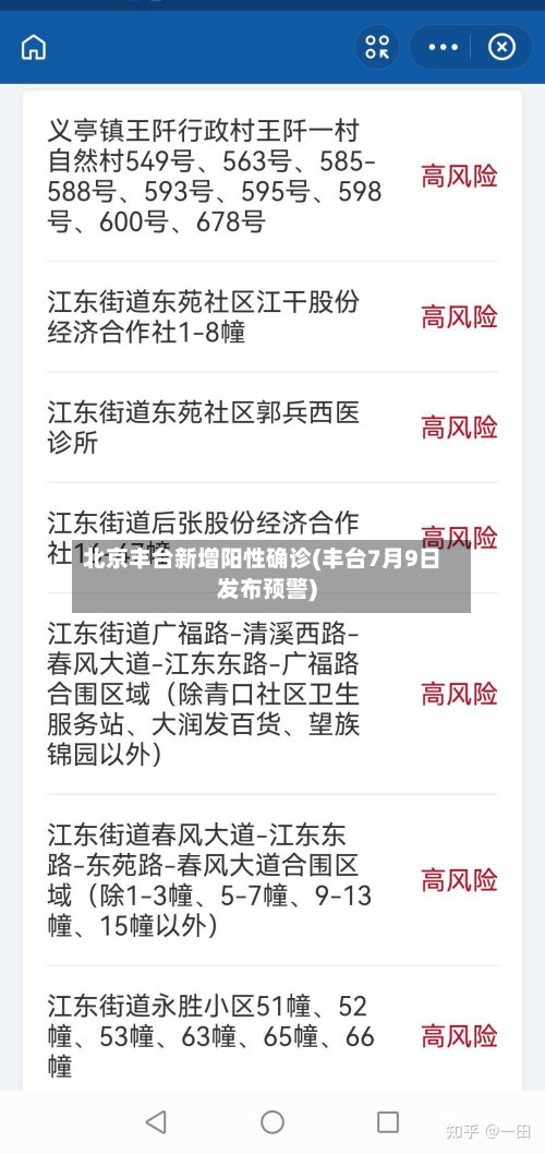 北京丰台新增阳性确诊(丰台7月9日发布预警)