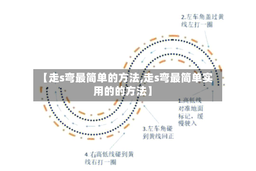 【走s弯最简单的方法,走s弯最简单实用的的方法】