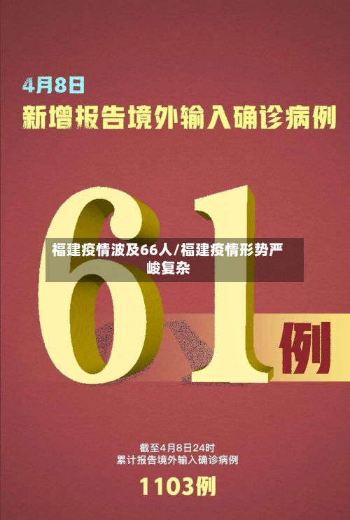 福建疫情波及66人/福建疫情形势严峻复杂