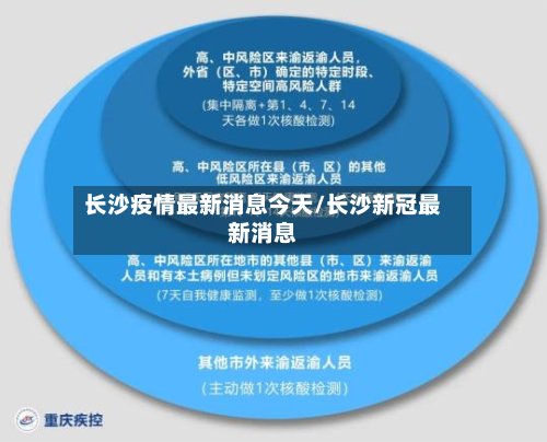 长沙疫情最新消息今天/长沙新冠最新消息-第3张图片