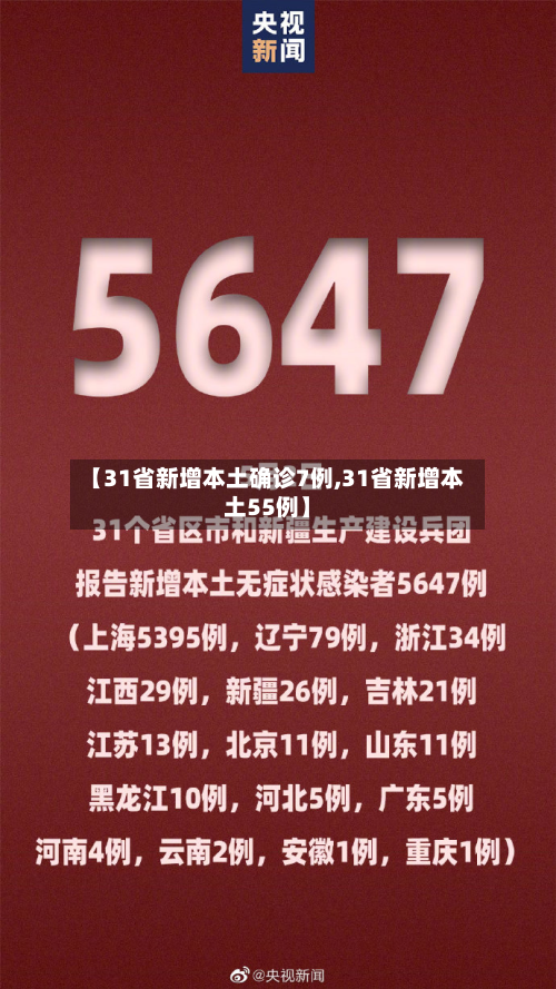 【31省新增本土确诊7例,31省新增本土55例】