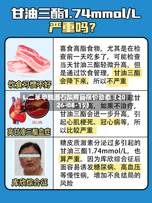 L.二苯甲酰酒石酸商品报价动态（2026-08-15）-第2张图片