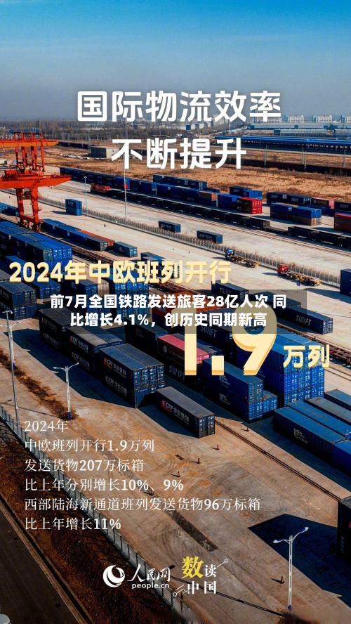前7月全国铁路发送旅客28亿人次 同比增长4.1%，创历史同期新高-第2张图片