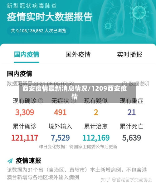 西安疫情最新消息情况/1209西安疫情