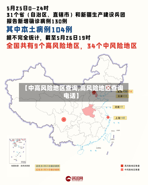 【中高风险地区查询,高风险地区查询电话】-第3张图片