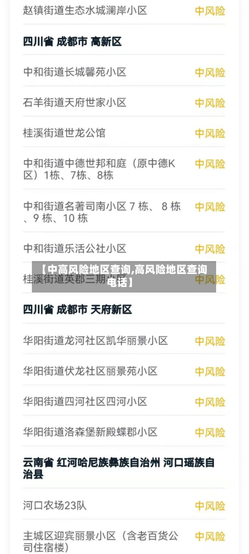 【中高风险地区查询,高风险地区查询电话】-第2张图片