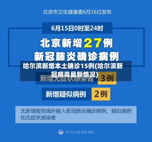哈尔滨新增本土确诊15例(哈尔滨新冠病毒最新情况)-第2张图片