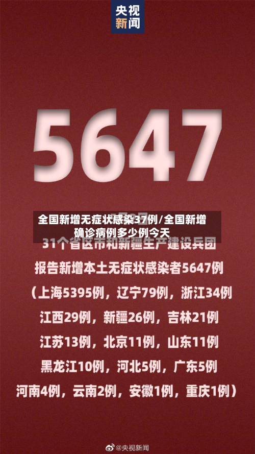 全国新增无症状感染37例/全国新增确诊病例多少例今天-第2张图片