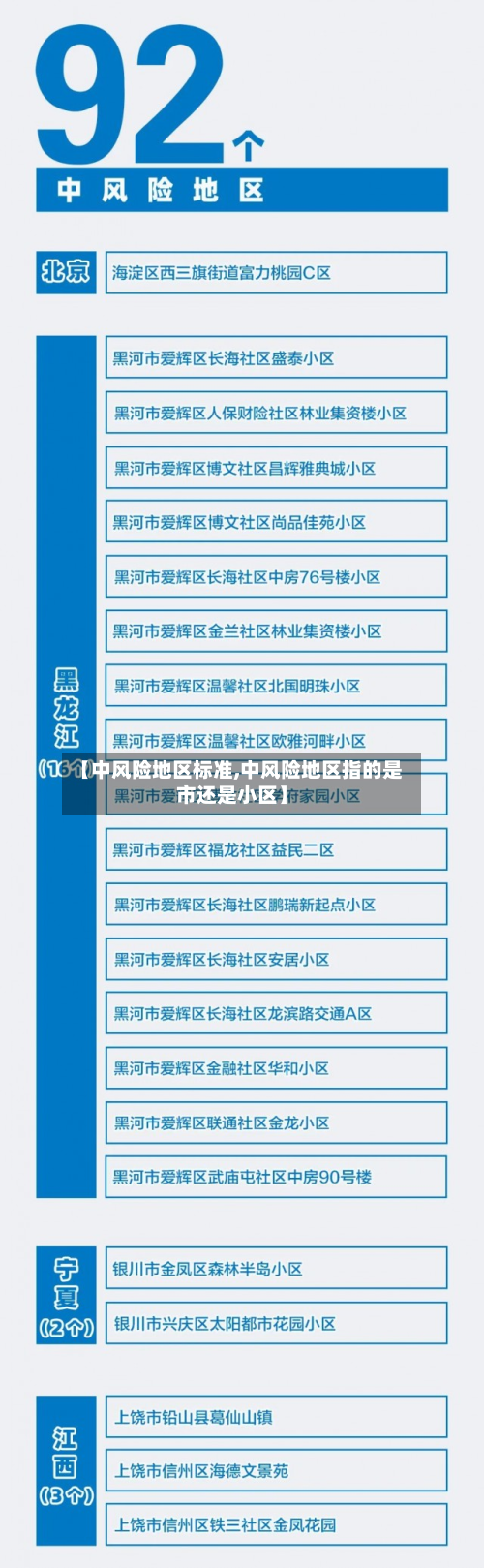 【中风险地区标准,中风险地区指的是市还是小区】