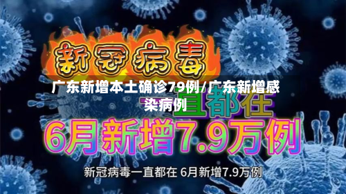 广东新增本土确诊79例/广东新增感染病例-第2张图片