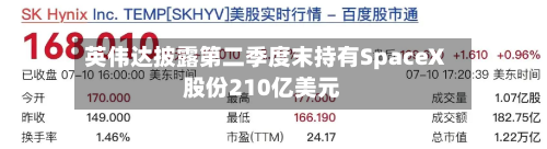 英伟达披露第二季度末持有SpaceX股份210亿美元-第1张图片