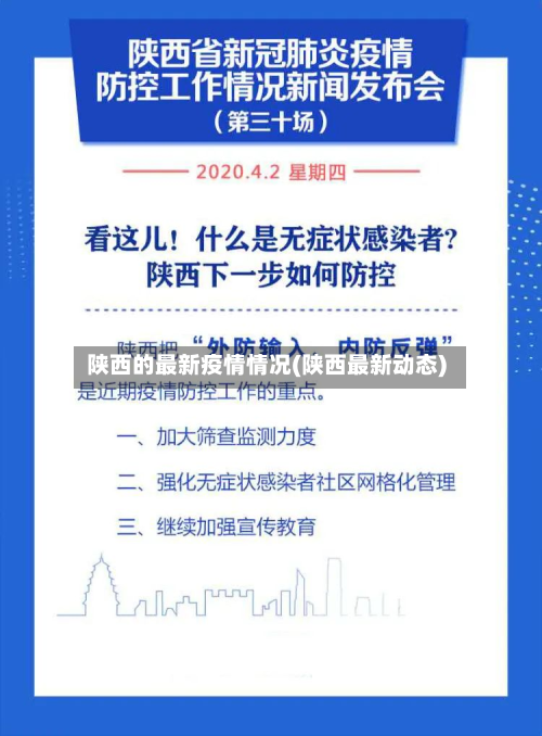 陕西的最新疫情情况(陕西最新动态)